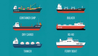 How many types of cargo ships are there? Types of Cargo Ships in Maritime Transport